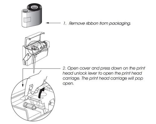 ホログラム P330i プラスチックカードプリンタの互換性リボン 見えない青色UV熱